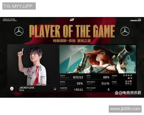 DOTA2战术排行榜更新TES战队荣登第八名引发热议