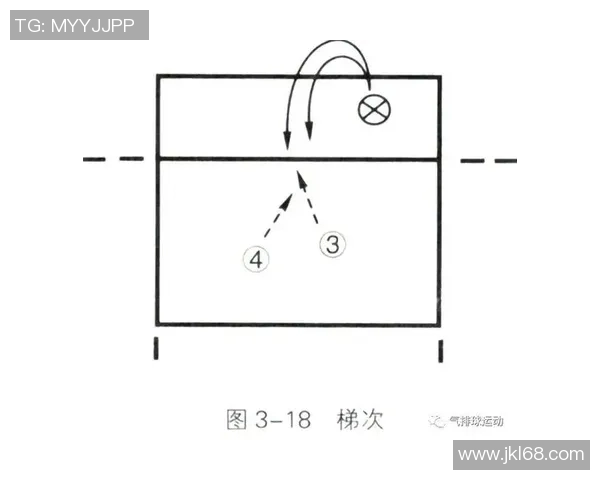 北京排球队快攻战术解析与技术特点深度剖析