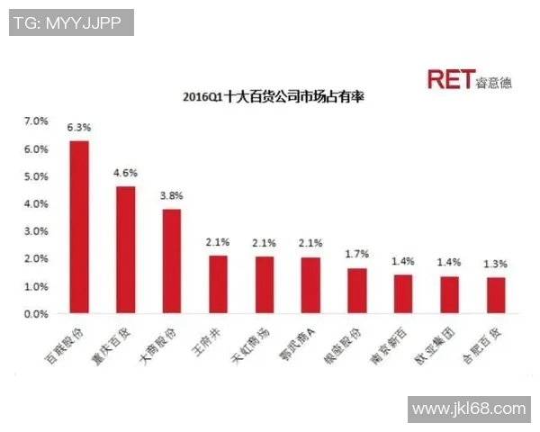 成都网球队运营革新探索:从管理模式到市场推广的全方位变革之路